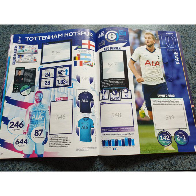 Panini Premier League Football 2020 Album Vide