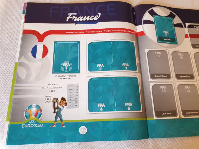 Panini Album vide UEFA EURO 2020 Preview Allemagne