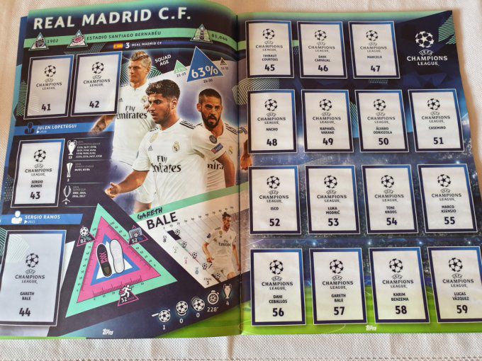 Topps Champions League 2018/2019 Album vide