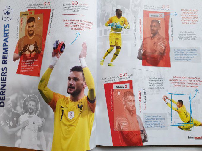 Panini album vide au plus près des bleu 2020 Cartonner