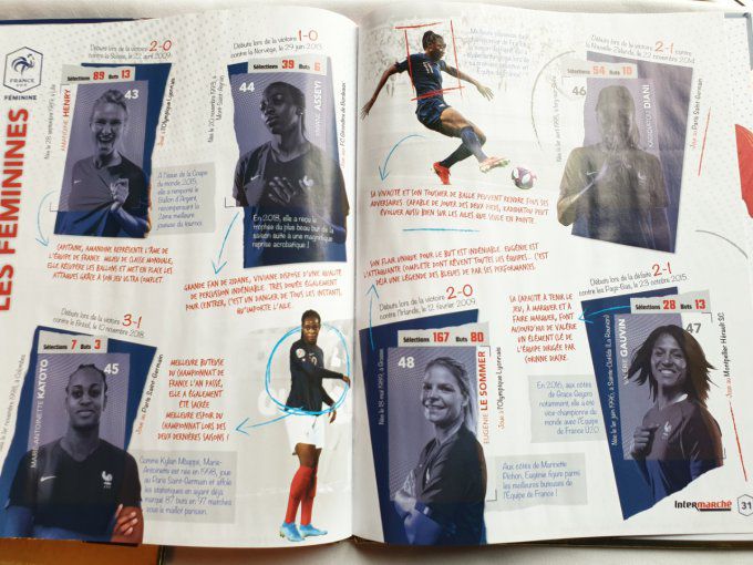 Panini album vide au plus près des bleu 2020 Cartonner