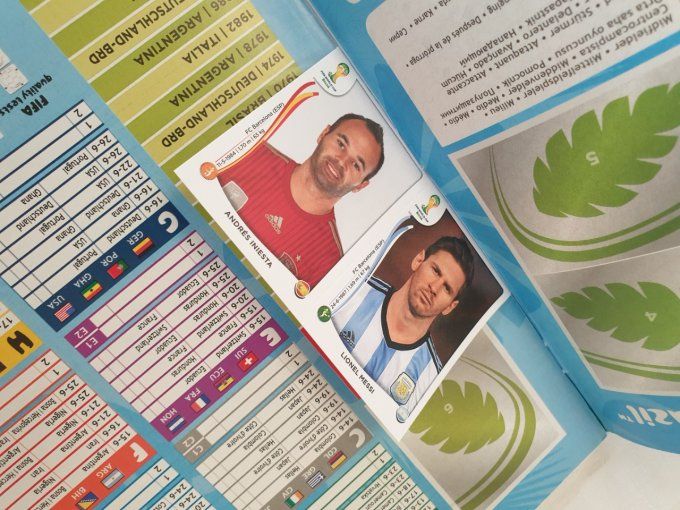 Panini Album vide Brazil 2014  planche messi