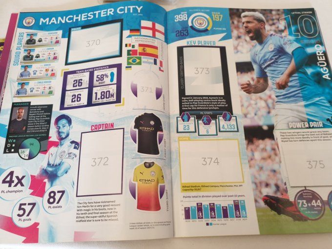 Panini Premier league 2020 football 2020 set complet