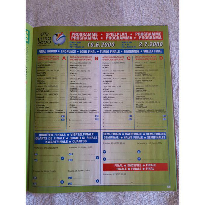 Panini Album vide Euro 2000